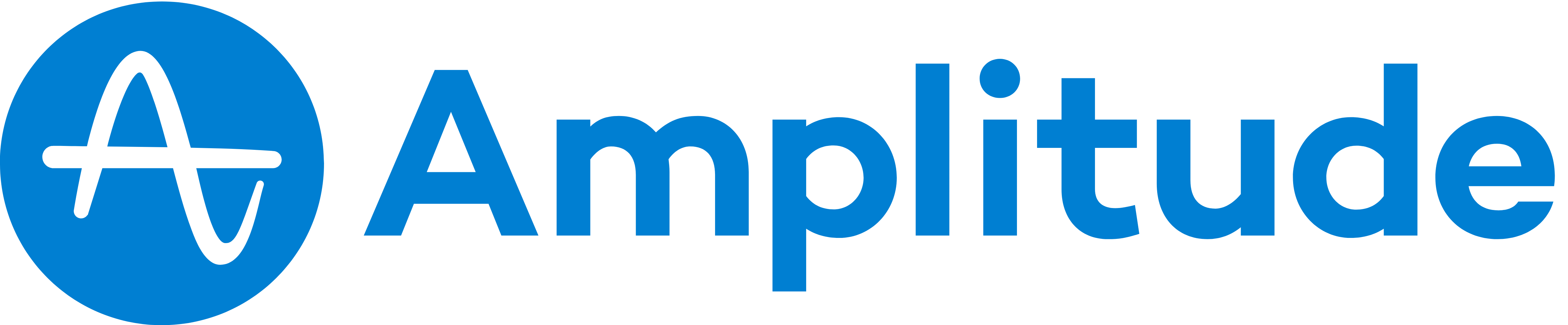 Amplitude